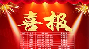 【喜報(bào)】科集2020屆五年制專轉(zhuǎn)本再獲佳績(jī)！